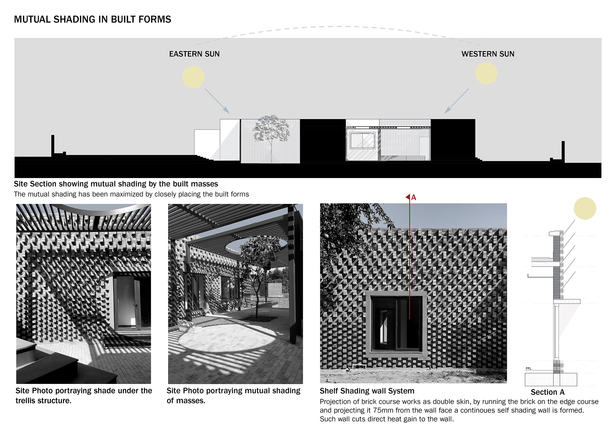 22-1611816419-07- Mutual shading mass diagram.jpg